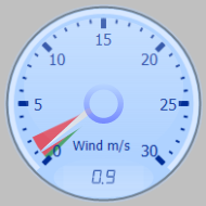 Wind Gauge